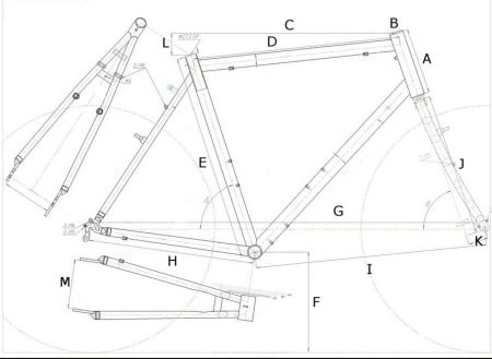 GRESK: Geometritabeller kan være vanskelige å forstå. I denne artikkelen får du en grundig forklaring på hva de ulike elementene betyr. Tegning: Spa Cycles.